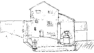 Esquema interno del molino del Vado