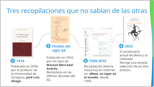 Calamocha (Teruel) el 30 de septiembre 2023; libros sobre vocabularios de Blesa.