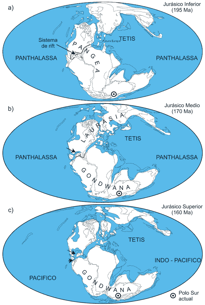 Mapas de la Tierra a lo largo del Jurásico.